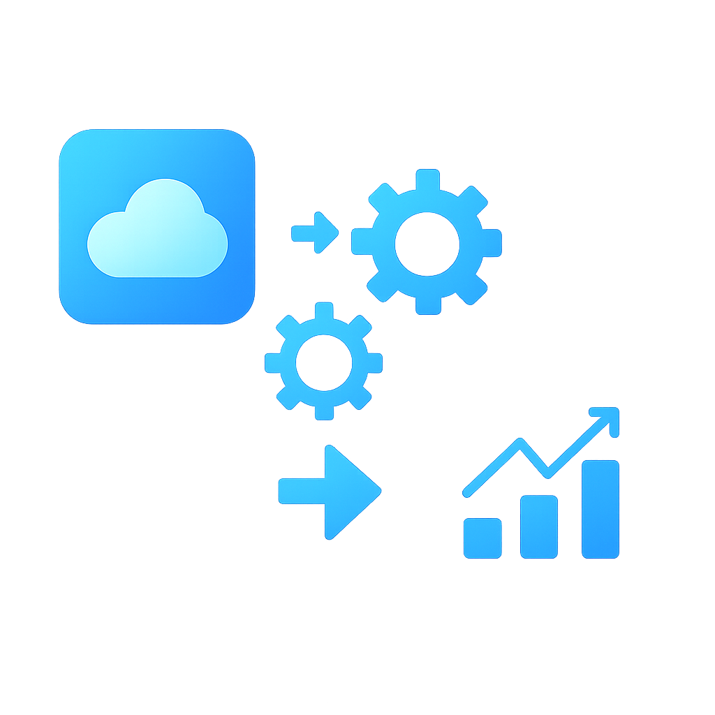 Seamless ERP Integrations